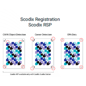 Scodix Studio Station